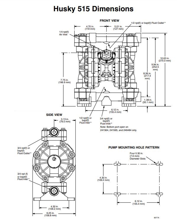 Hasky Graco 15 Create Flow